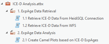 arcgis_ice-d_toolbox.png